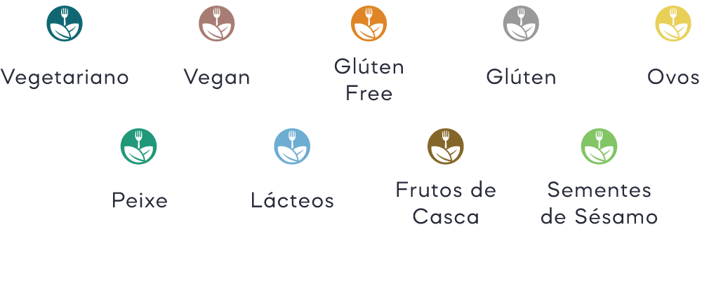 Alergias-mobile
